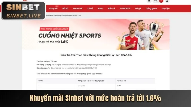 Ưu đãi đặt vé sớm